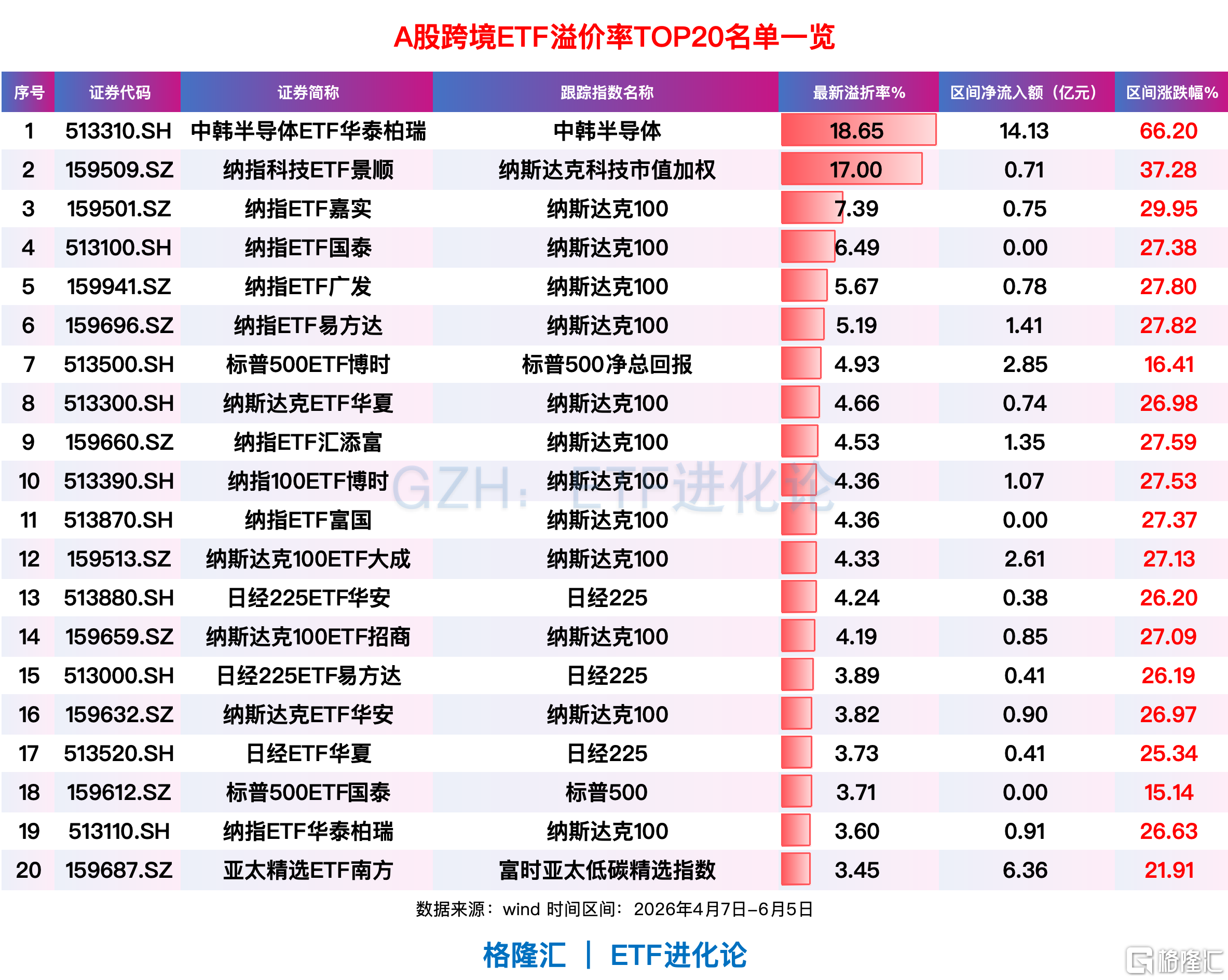 历史首队！马刺5场总决赛首节全领先10+ 限制尼克斯22中4创新低