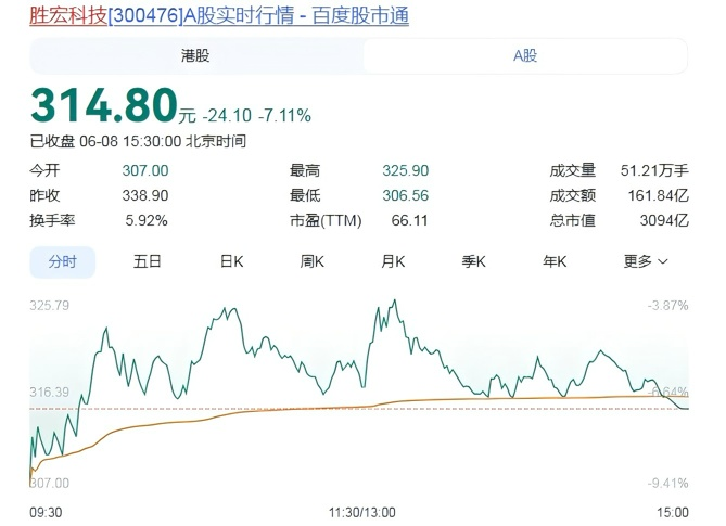 2026世界杯巴西1